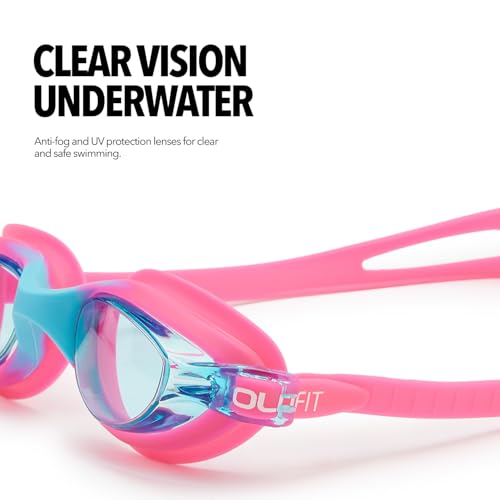Image of Boldfit Swimming Cap & Goggles Set for Men & Women - Silicone Cap & Anti-Fog Goggles - Roseo Blue - Swimming Safety Set