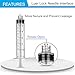 Blunt Tip Food Syringe with Needle - Resin Refilling Glue Lube Liquid Plastic Syringes, 15 Pack - 20, 10, 5, 3, 1ml/cc Syringes for Lip Gloss Base Ink Precision Oil Craft Applicator