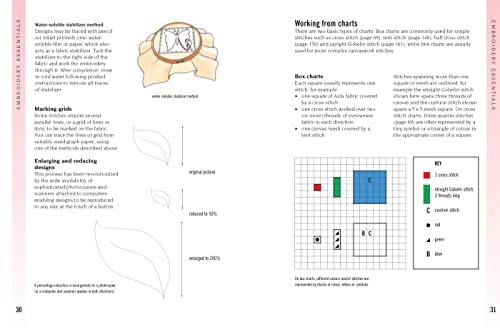 Embroidery Stitch Bible - Image 5