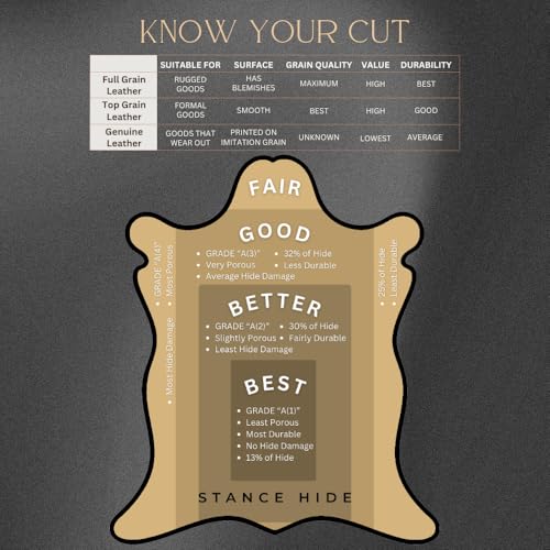 Leather Wallet for Men | Hand-crafted Bifold Top Grain Buffalo Leather Dark Brown Wallet with Center Card Holder Extra Capacity, Photo ID, Multiple Card Slots | Gift for Him3