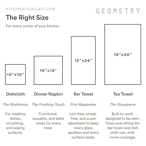 GEOMETRY Kitchen Towels - Quick Dry Microfiber Cloth Dish Towels for Kitchen Drying - Premium Quick Dry Towel - Treat, 18" x 30" - 1 Piece - image 7