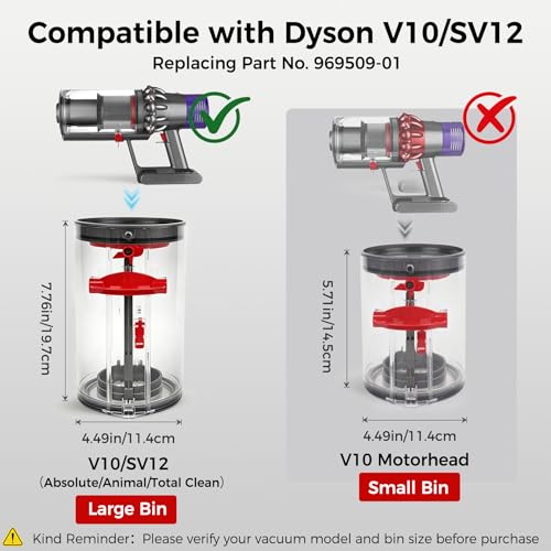 Image of Dust Bin Replacement for Dyson V10 SV12 Canister Part Vacuum Cleaner