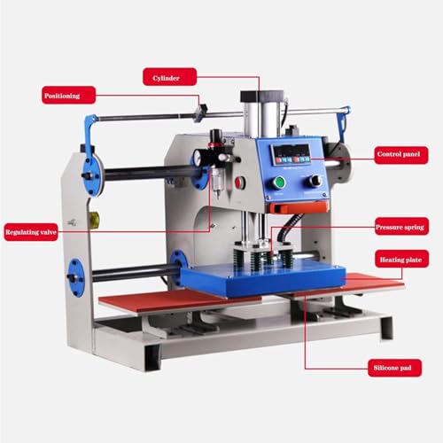 Prensa térmica neumática doble estación 1.5kW con control digital miniatura 2