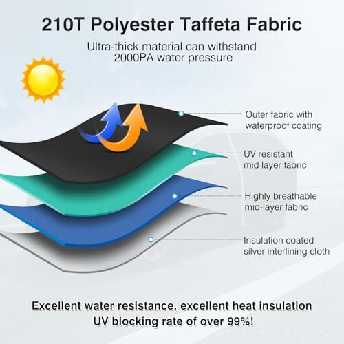Image of Cartist 420D Car Cover for Kia Sorento 2002-2025 2026, All Weather Waterproof Car Covers for Sorento Accessories with Zipper Door & Reflective Safety Strips,Sun Rain Snow Dust UV Protection