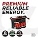 Venom Power - Drive Series 5S 1600mAh 6V Receiver NiMH RC Car Battery - Universal Plug/Adapter Receiver System Compatible with Deans, Traxxas, and EC3 Plug Types