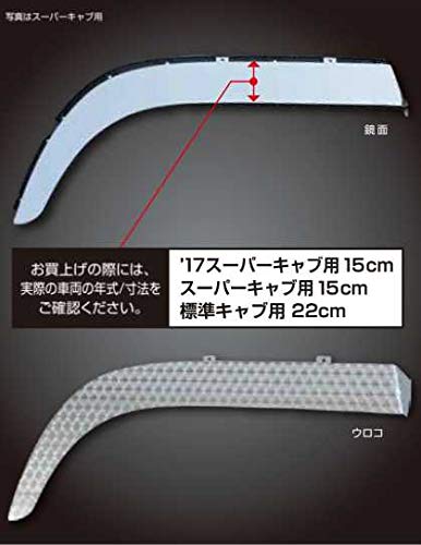 �y���͂���@�l�l�̂݁zJET�C�m�E�G �t�F���_�[�S���X�e�����X�J�o�[�X�[�p�[�O���[�g�X�[�p�[�L���u�p R/L�Z�b�g 572354�@���ʃ^�C�v