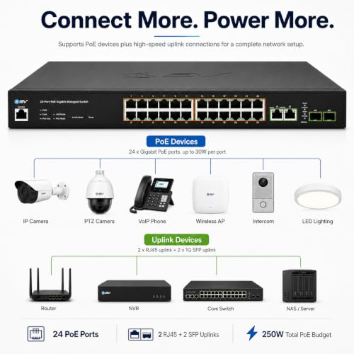 Image of BV-Tech 24-Port Gigabit PoE+ Managed Switch with 2 Ethernet & 2 SFP Uplinks | High-Performance, NDAA Compliant | POE-SW2404G-MG-PLUS