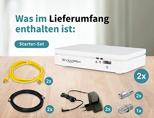 SYMARIX TGU 21 G.hn Wave-2-Technologie Ethernet Over Coax Modem (EoC) Gigabit-Ethernet über Koaxialkabel Latenz <1ms (Starter-Set)