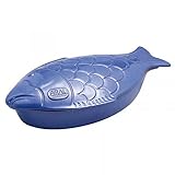  Sambonet Linea Gourmet Terracotta türkis Fischkochtopf 41x25