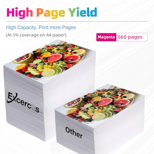 Image of CLI-251XL Magenta Ink Cartridges Replacement for Canon CLI-251 Compatible with PIXMA IX6820 MX920 IP8720 MG5520 MG5420 MG7520 MG7120 MG6320 IP7220 Printer (3 Magenta)