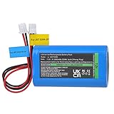 Tectra 7.4V 3200mAh Rechargeable Li-ion Battery - High Capacity Lithium Ion Battery with JST PH2.54/2P and 5264/2P Plug-in for Electronics, Toys, Lighting, Equipment