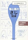 ここが知りたい 強心薬のさじ加減