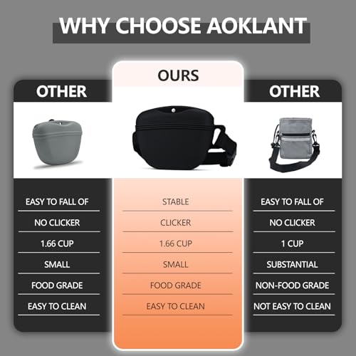 AOKLANT Silicone Treat Pouch