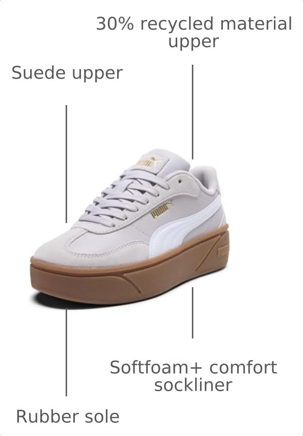 Image of PUMA Women's Club II Era Platform Sneakers