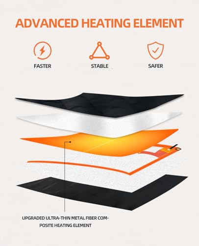 KODOKU Men's Heated Vest with Battery Pack Included 7.4V, 2024 Upgrade Heating Wire, Electric Warm Vest for Winter Hiking2