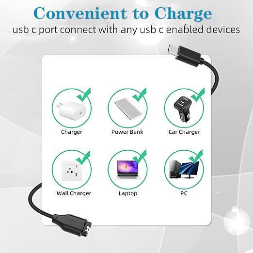 2 Pack Charger Compatible for Garmin Instinct 3 2, Vivoactive 6 5 4 4S 3 3Music, Forerunner 55 255 265 165 965 955, Approach S12 S44 S70 S62, Charging Cable with Charger Port Protector(USB C+A)
