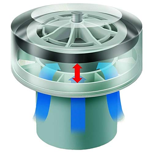 Durgo Belüftungsventil DN32 für Siphon 7000.032