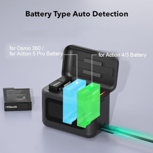Hub de carga de 27W para OSMO 360 que soluciona la falta de energía en ruta 3