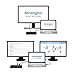 Kensington SD3600 Universal Dual Display USB-A Docking Station for Windows, MacBooks and Surface (K33991WW)