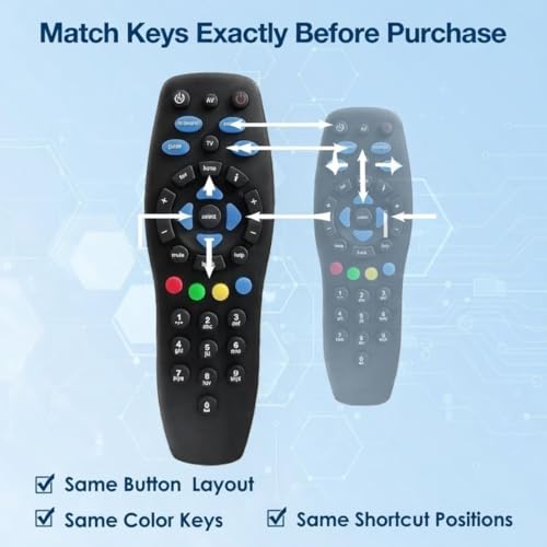 Image of Remote Control Compatible with Tata Sky /Tata Play Set Top Box - Suitable for HD & SD Setup Boxes | Non-Voice Replacement Remote | Match Buttons with Existing Controller Before Order