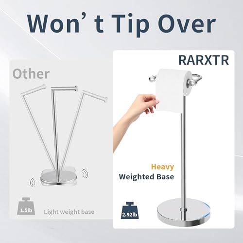 Image of RARXTR Toilet Paper Holder Stand, Post Pivoting Design Free Standing Toilet Paper Holder, SUS304 Stainless Steel Toilet Paper Roll Holder, Heavy Stable Base (Chrome)