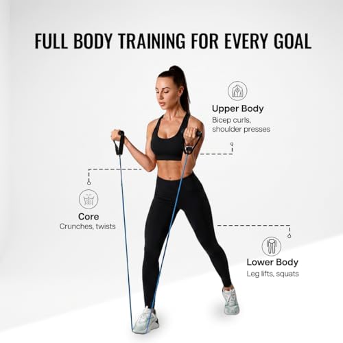 Image of Wiselife Multi-Level Resistance Tube Band Set with Sturdy Foam Handles, Door Anchors, Ankle Strap & Carrying Bag for Exercise, Stretching, Home Gym & Strength | Full Body Workout Upto 150 lbs
