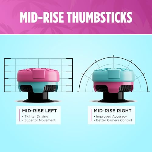 Image of KontrolFreek Performance Thumbsticks - Heist Edition - For Playstation 5 (PS5) and Playstation 4 (PS4) Controller - Blue /Pink