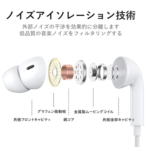 Eikokiwa イヤホン 有線 iPhone 用イヤホン【MFi認証品】重低音 マイク付き 音量調節対応 ヘッドホン HiFi音質 イヤホンマイク 快適な装着感 人間工学 小型·軽量 ZOOM/Skype/通勤/仕事/ランニングに適しています iPhone14/13/12/11/X/XS/XR/SE3/SE2/8/7/6/iPad/iPod/Siri対応