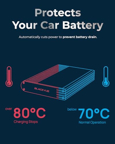 Image of Blackvue Dash Cam Battery Pack B-130A, Fast Charging 12V /24V Battery for Dashcam Parking Mode, USB Power, Smart App & Cloud Monitoring