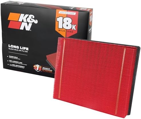 Red Reusable&Washable High Flow Drop-in Air Filter Compatible - Foto 6