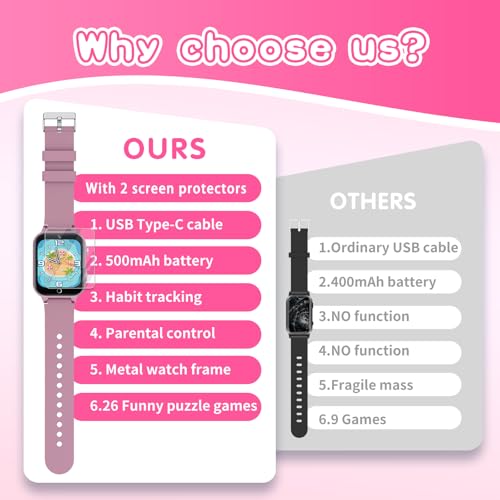 Cosjoype D07 Kids Smart Watch Gift For Girls Age 5-12, 26 Games Hd Touch Screen Watches thumb #5
