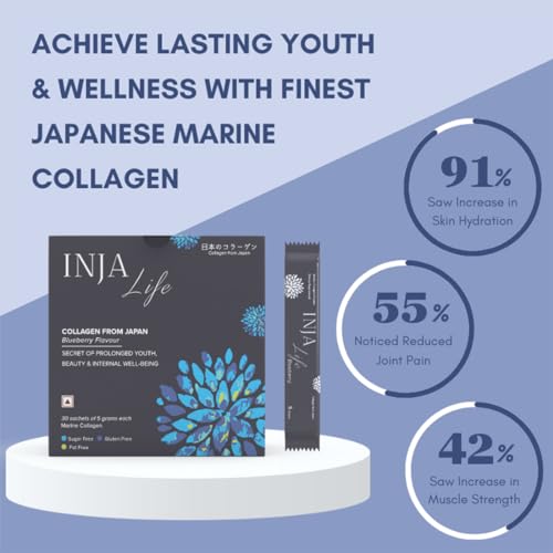 INJA Wellness Life Marine Collagen Supplement For Women, Men, Original Japanese Collagen And Formulation,Healthy Skin And Joints, Hair Growth, No Added Sugar, Blueberry Flavor,... - Image 3