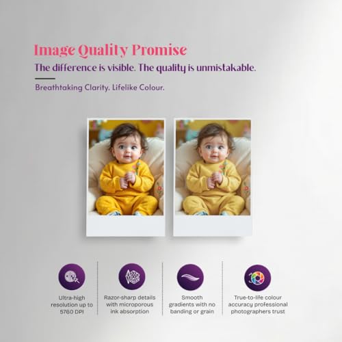 Image of 260 GSM A4 Premium Glossy Inkjet Photo Paper | Microporous RC Coated | Instant Dry & Water-Resistant | Compatible with all Inkjet Printers | Pack of 20 sheets
