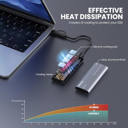 Carcasa externa M.2 NVMe aluminio USB 3.2 Gen2 10Gbps miniatura 6