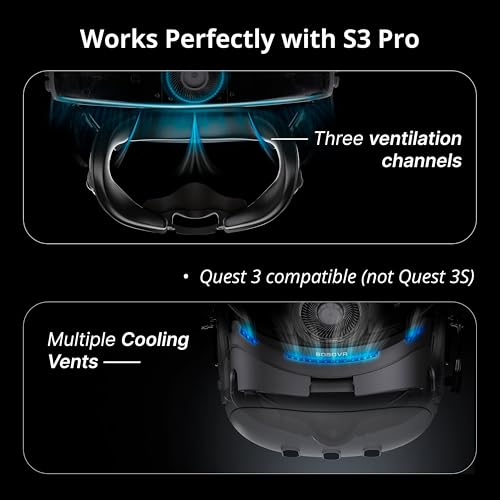 Image of BOBOVR F3 Comfort Face Cover Pad Facial Interface Compatible with Quest 3 Accessories, with 3-Channel Ventilation, Adjustable Field of View, Glasses-Friendly Design and Soft Lycra Nose Protection