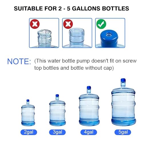 Image of Sulfar USB Charging Automatic Stainless-Steel Plastic Drinking Portable Electric Switch Water Dispenser for Universal 5 Gallon Bottle (7.5x13 cm) Black & White, 6 Liters