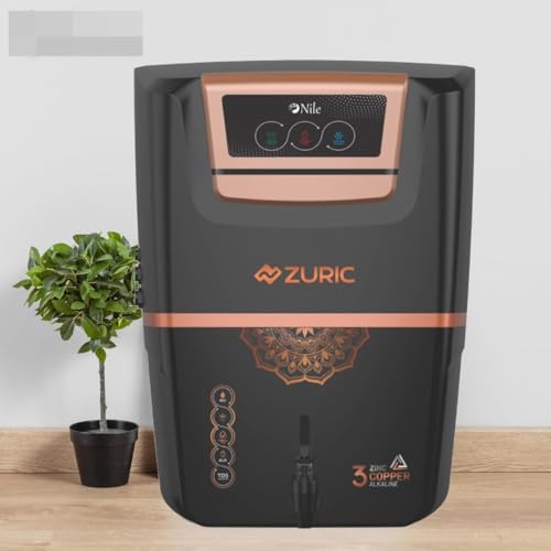 Product Variant View