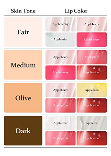 Nooni Korean Lip Oil - Applewine | With Apple Seed Oil, Lip Stain, Moisturizing, Volumizing, And Tinting For Dry Lips, 0.12 Fl Oz (Deep Red) #TOP7