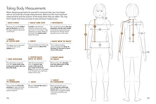 Vogue(r) Knitting Project Journal - Image 7