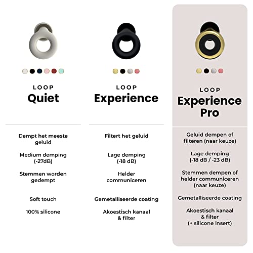 Loop Experience Pro Oordoppen - Premium Gehoorbescherming voor Concerten, Muzikanten, DJ's, Drummers, Motorrijders en Nightlife - Herbruikbaar en Comfortabel, Inclusief Extra Accessoires - Zwart - Image 4
