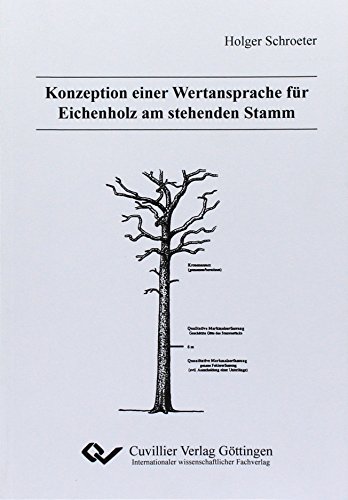 Preisvergleich Produktbild Konzeption einer Wertansprache für Eichenholz am stehenden Stamm