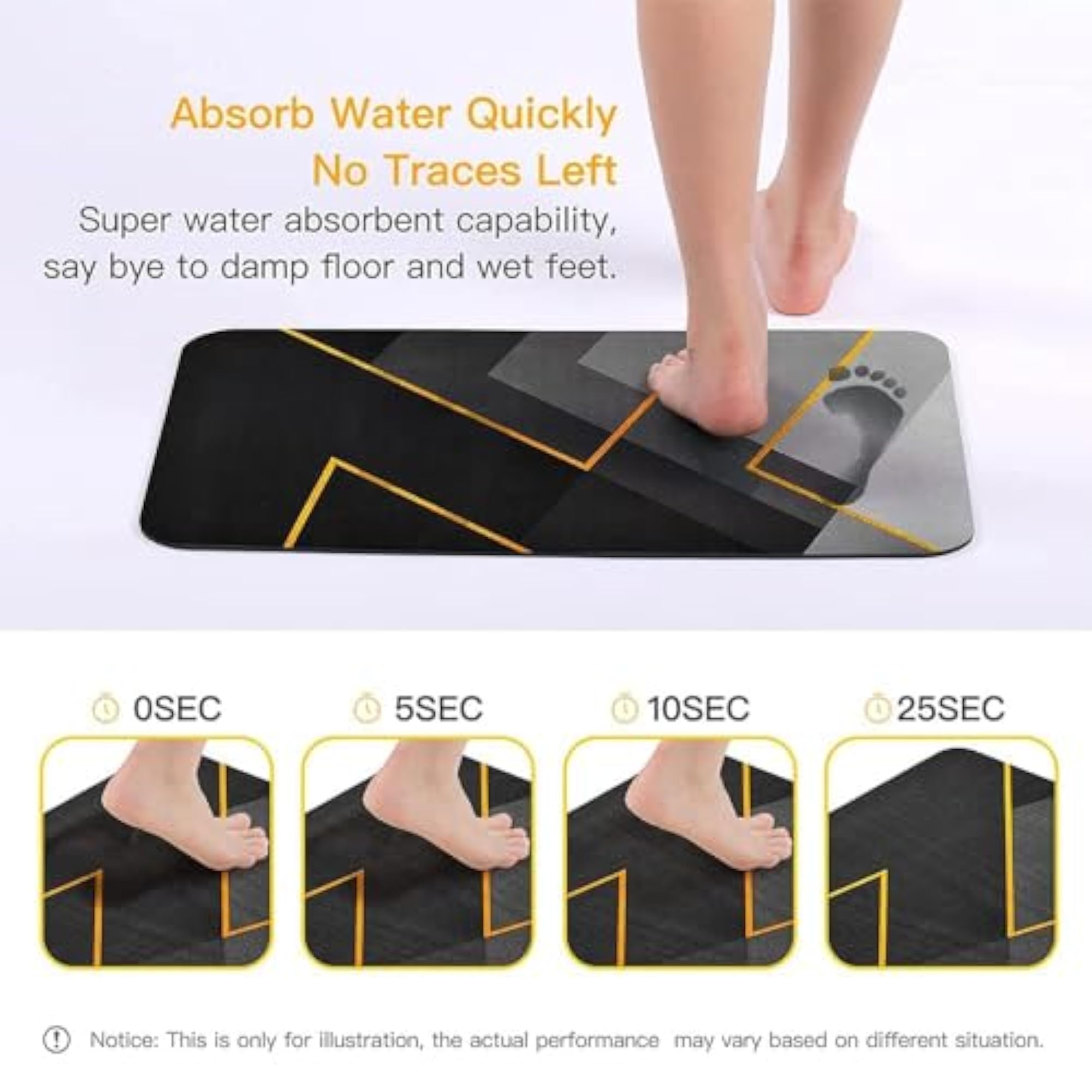 Rubber Anti-Slip Water Soaking Oval Bathroom Mat