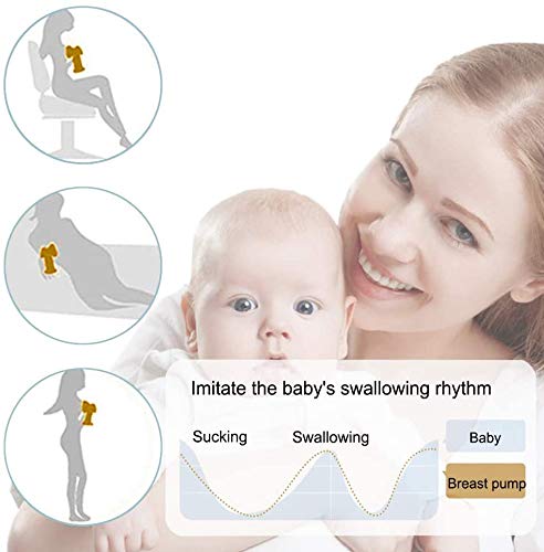 Electric Breast Pump Rechargeable Double Pumps Portable Powered Breast Pump Electric Breast Breastfeeding Pump