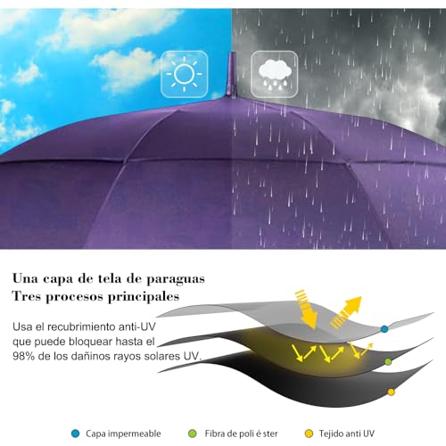 La Mejor review de Paraguas Mr. wonderful listamos los 10 mejores. 2 Imagen adicional