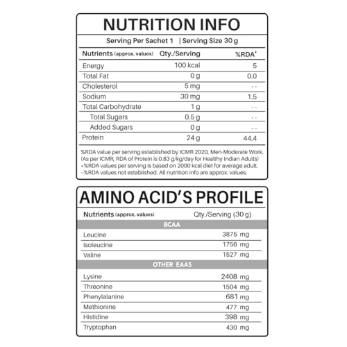 Image of Protyze Anytime Clear Whey Protein (5 Servings, Orange Squash)
