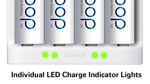 Panasonic BQ-CC17SBA eneloop Advanced Individual Battery Charger with 4 LED Charge Indicator Lights, White