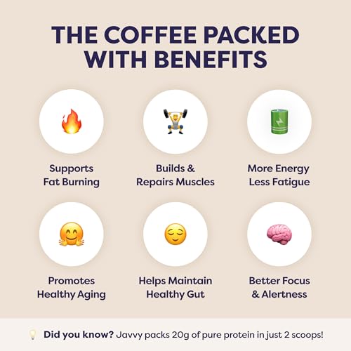 Image of Javvy Protein Iced Coffee - Premium Whey Protein & Iced Coffees, 100% Natural Cold Brew, Zero Artificial Flavors & Sweeteners, 80mg Caffeine, No Added Sugar, 20 Servings, White Choc Mocha Discontinued