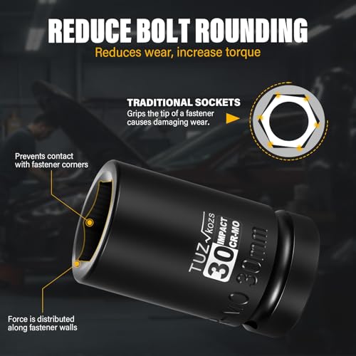 Image of 1 Inch Drive 30mm Deep Metric Impact Socket,CR-MO,6 Point Radius Corner Design,Square Chamfered Opening,Axle Nut Impact Grade Socket for Easy Removal