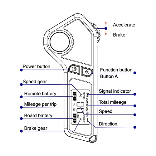 Jking JUPITER-01 Electric Skateboard Electric Longboard thumb #4