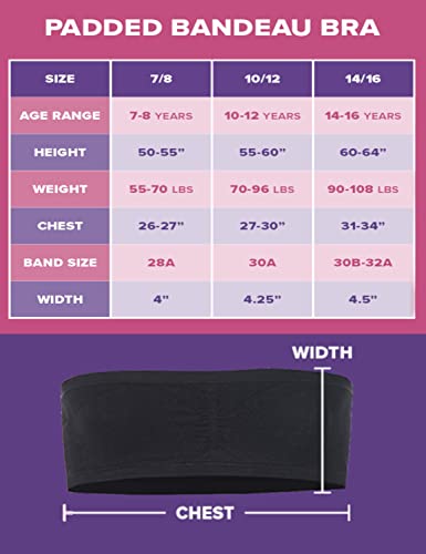 Popular POP-KB392 Girl'S Seamless Bandeau Bra thumb #2